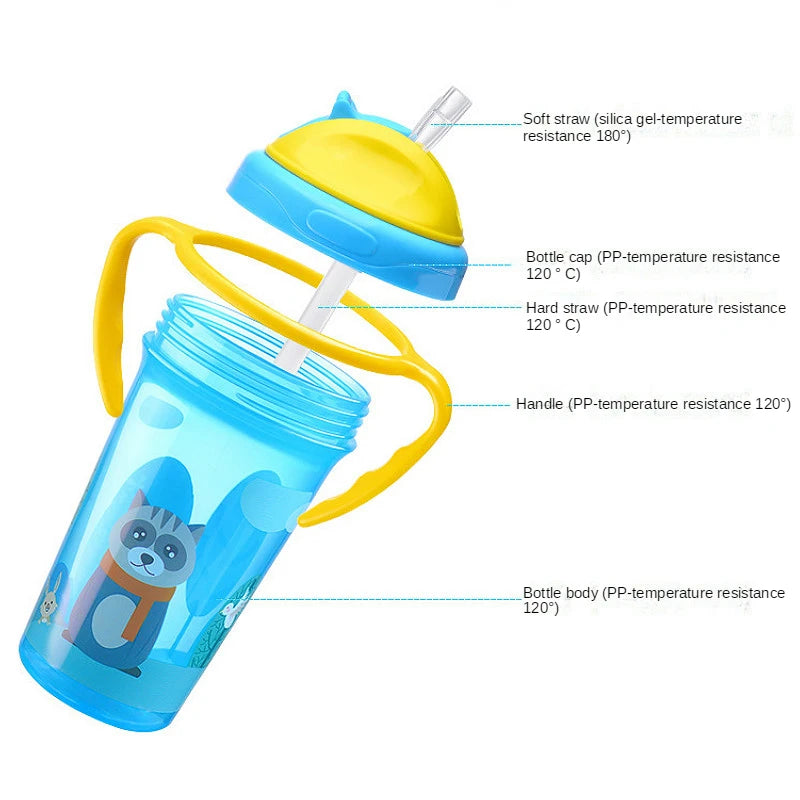 Leak-Proof Cartoon Baby Sippy Cup